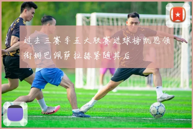 过去三赛季五大联赛进球榜凯恩领衔姆巴佩萨拉赫紧随其后